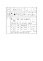 [사례관리] 알코올 중독문제-7