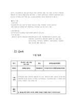 [사례관리] 알코올 중독문제-10