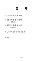 나이별 사랑공식-2