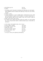 나이별 사랑공식-6