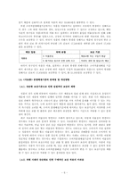 [소비자상담론] 소비자분쟁해결기준 및 사례 소개-7