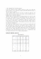 대학생 자원봉사자들을 유지하기 위한 전략-2