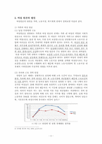한국 여성 빈곤의 실태, 문제점 정책 및 대안-5