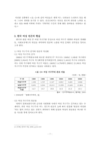 한국 여성 빈곤의 실태, 문제점 정책 및 대안-8