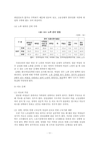 한국 여성 빈곤의 실태, 문제점 정책 및 대안-14