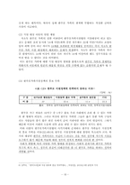 한국 여성 빈곤의 실태, 문제점 정책 및 대안-19