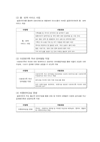 [다문화와 사회복지] 조선족-11