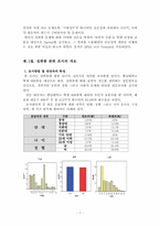 대학생의 성의식을 통한 공공정책문제 제안 - 성적소수자와 성희롱을 주제로-9