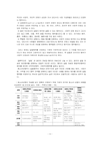 [청소년복지론] 청소년 문화활동, 비행청소년-9