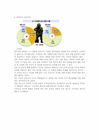 군 가산점 남녀간 토론-5