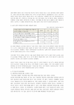 군 가산점 남녀간 토론-9