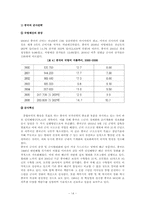 중국의 정치구조와 외교-14