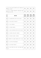 [연구계획서] 부모의 양육태도가 아동의 자아존중감에 미치는 영향-20