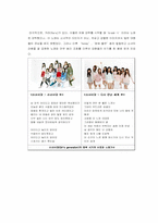 남성의 심리 변화에 따른 걸그룹의 성상품화 3단계 분석-12