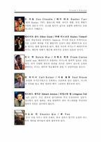 오션스 일레븐 속 리더십과 동기부여-4