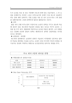 오션스 일레븐 속 리더십과 동기부여-9