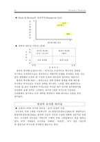 오션스 일레븐 속 리더십과 동기부여-10