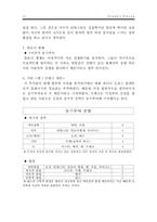 오션스 일레븐 속 리더십과 동기부여-14