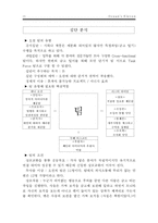 오션스 일레븐 속 리더십과 동기부여-15