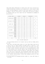 [한국언론사] 언론의 `5.18 광주 민주화 항쟁` 왜곡 보도-10