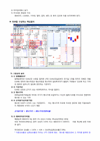 금융상품 레포트-10