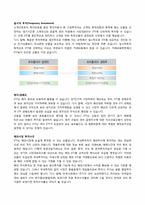 금융상품 레포트-16