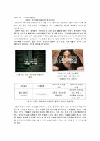 광고와 패러디 레포트-17