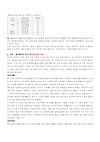 해상강도 레포트-2