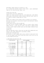 성매매특별법과 성범죄증가의 상관관계 연구-5