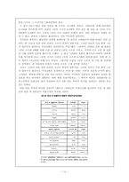 경제성장론 역사인식에 대한 비판적 검토-12