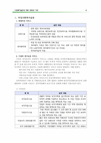 사회복지실천의 제반 영역과 기관-3