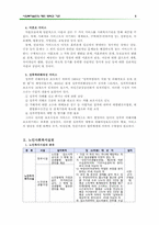 사회복지실천의 제반 영역과 기관-6