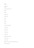 [한국문화사] 종묘란-17
