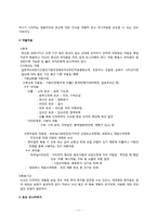 [정신건강론] 양극성 장애와 우울증-13