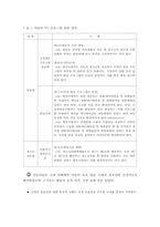 [방송] 어린이 프로그램-3