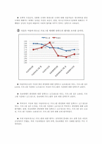 [방송] 어린이 프로그램-4