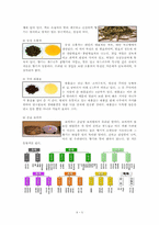 중국의 차문화 레포트-7