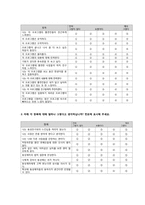 [매스미디어의 영향력] 드라마 `인생은 아름다워`가 20대 여대생들에게 미친 영향력-12