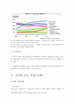 UCC와 저작권 레포트-6