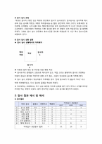 특수아심리측정-3