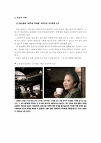 [광고심리] 감성소구광고 분석-6