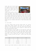 연예오락프로그램의 자의적 자막효과 연구-10