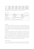 북한이탈주민 정착 지원 정책-8