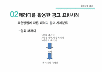 패러디와 광고 레포트-11