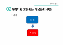 패러디와 광고 레포트-18
