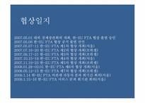 한- EU FTA 추진배경, 파급효과, 문제점-9