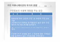[인터넷 마케팅] 구전마케팅-부정적 구전커뮤니케이션-9