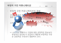 [인터넷 마케팅] 구전마케팅-부정적 구전커뮤니케이션-11
