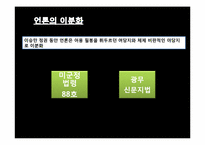커뮤니케이션과 한국언론 -이승만 정권부터 MB 정부까지-5