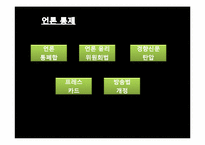 커뮤니케이션과 한국언론 -이승만 정권부터 MB 정부까지-7